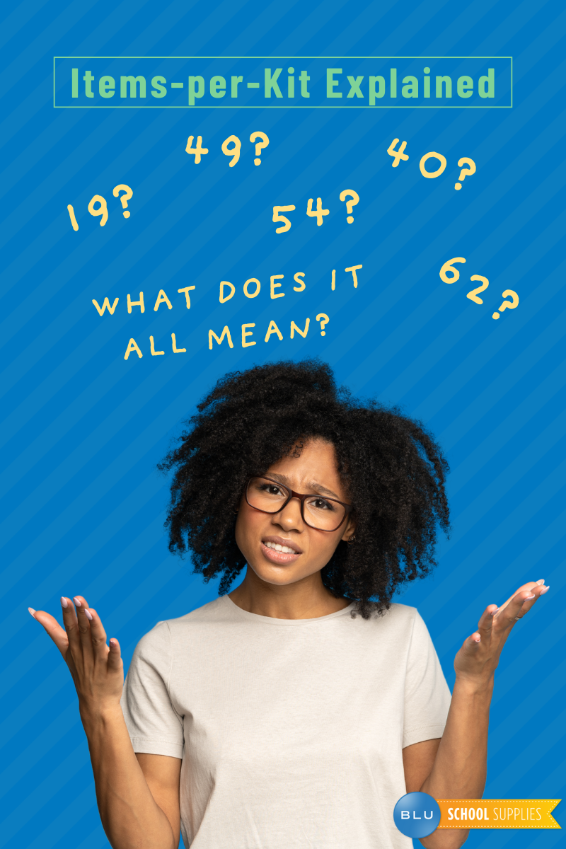 Kit Explainer Graphic Items per Kit Explained! – BLU School Supplies