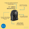 Wholesale 1st-5th Grade Deluxe Kit (62 Items per Kit) in 17" Mesh Backpack