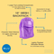 Wholesale 6th-12th Grade Base Kit (24 Items per Kit) in 18'' Mesh Backpack
