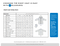 Blu Blusource adult bulk wholesale coat sizing chart with coat images and measurements.